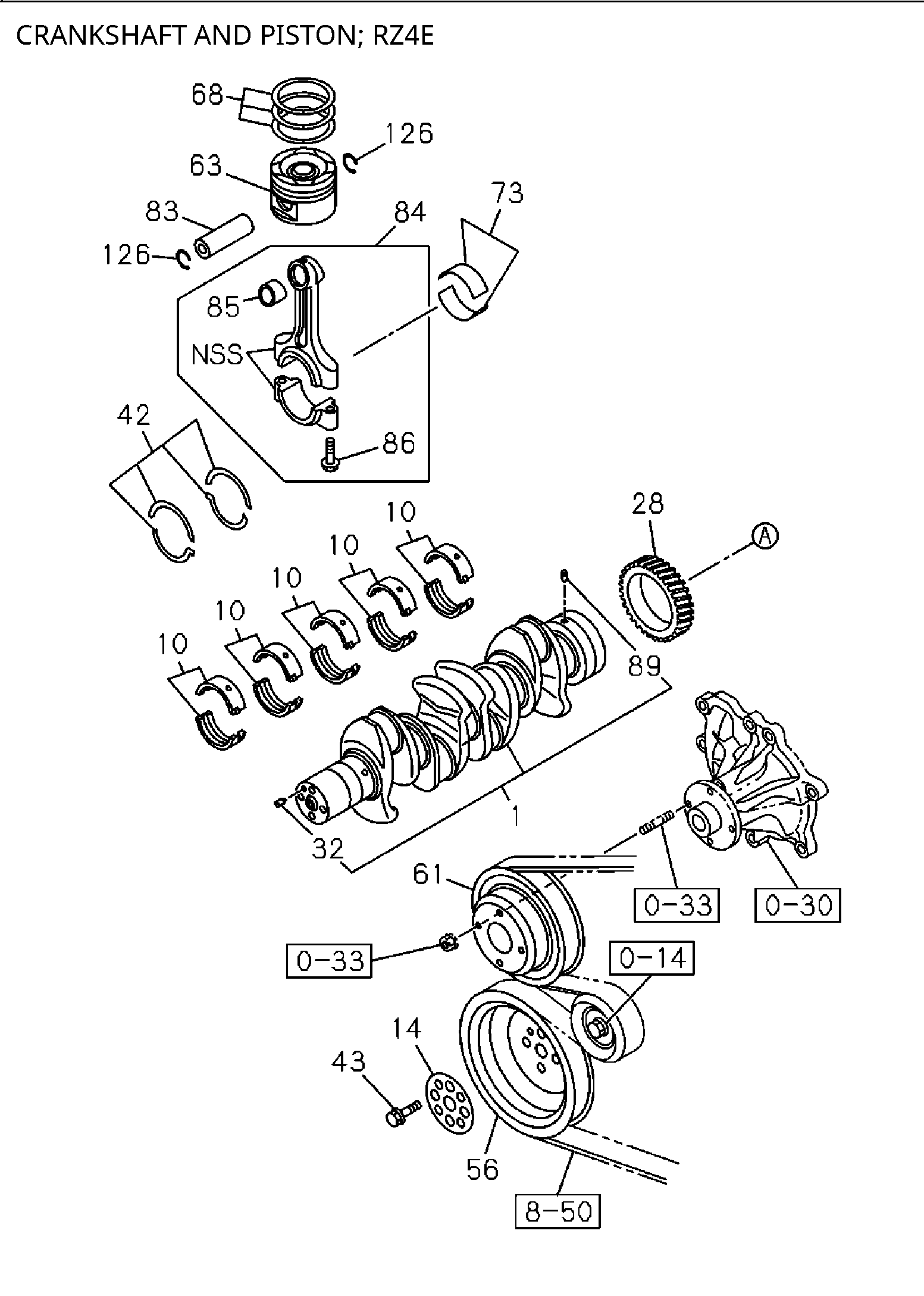 Partial Engine